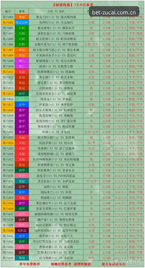 竞彩赔率分析使用指南 中国金花法网征战指南:足彩竞彩平台赛事解析教程